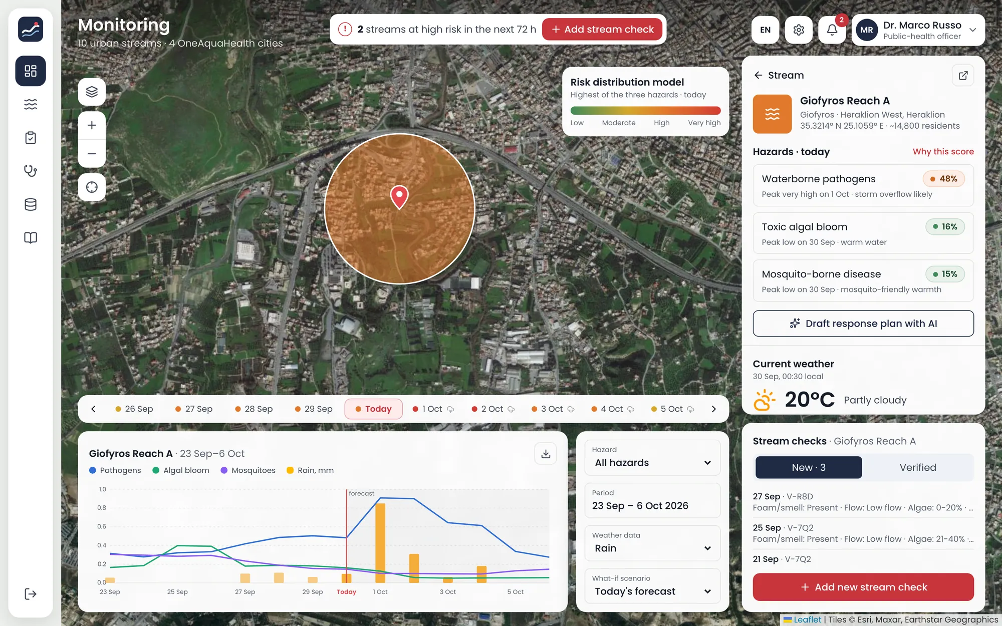 StreamReach monitoring dashboard: satellite map of a stream with risk zone, forecast chart and stream details
